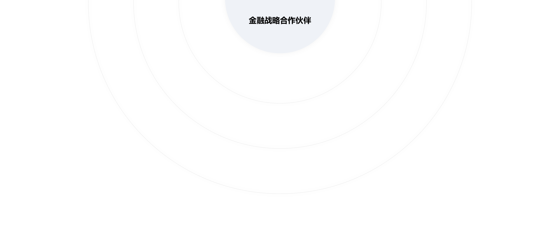 鉴黑担保网(jhdbw)·最具权威唯一维权担保平台